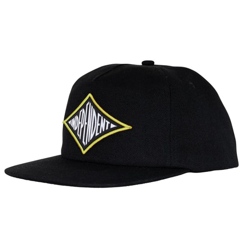 INDEPENDENT - RTB PILOT