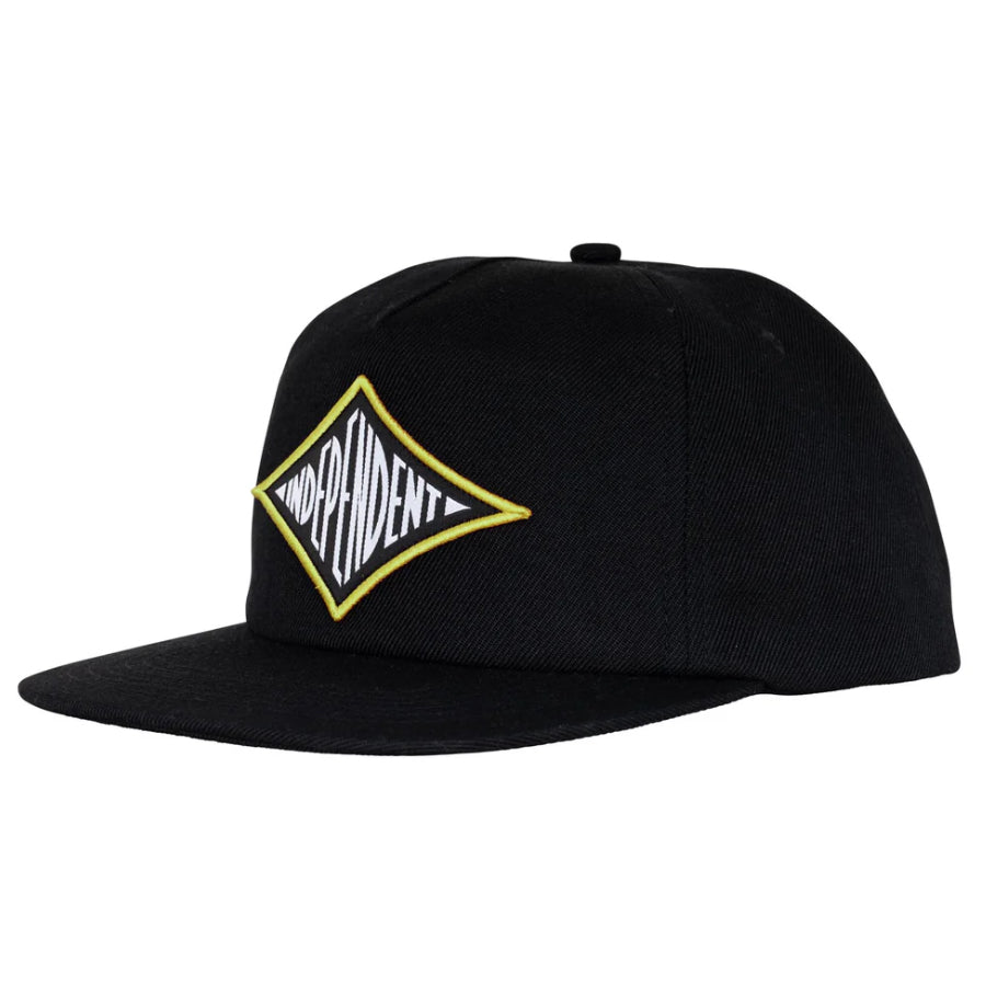 INDEPENDENT - RTB PILOT